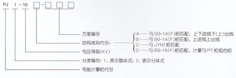 PJ1-10A、B、C、D高壓電能計量柜